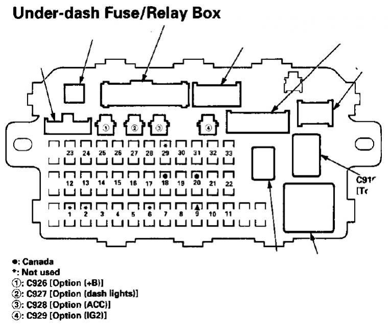 Wiring Diagram PDF: 2003 F250 Fuse Box Diagram